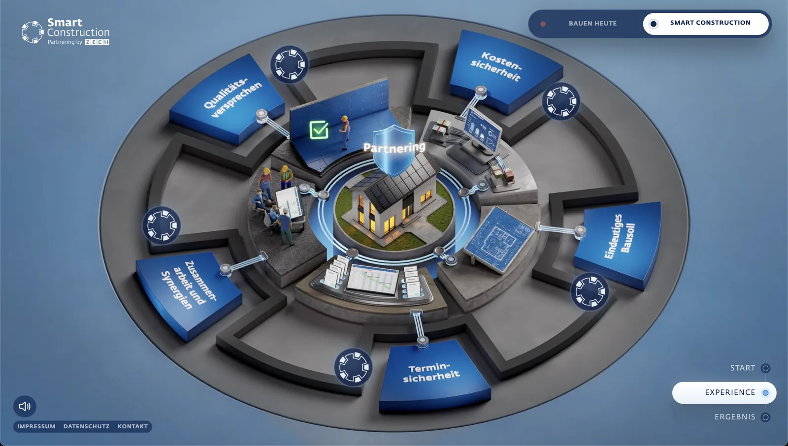 Diorama Smart Construction von ZECH Bau