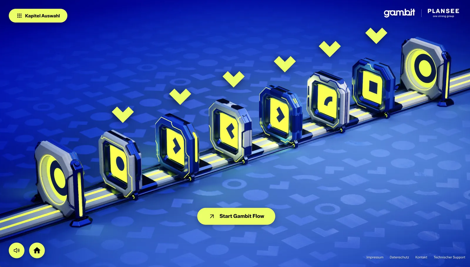 Gambit Flow: die Phasen eines Prozesses als Stationen in Folge, mit Start-Button