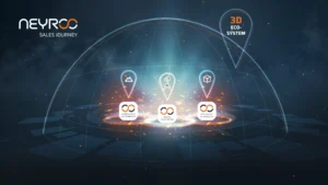 Sales Journey by Neyroo